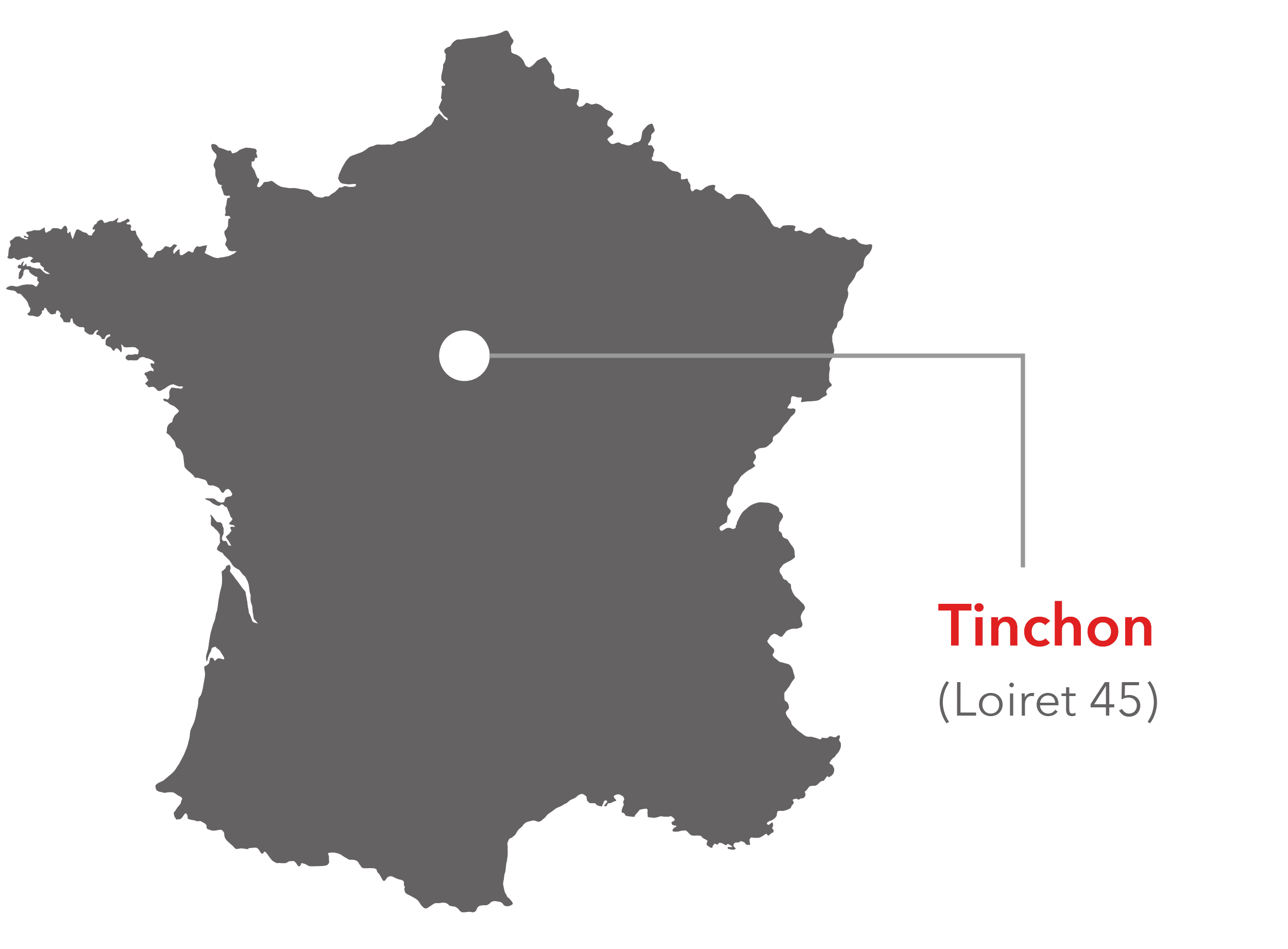 Tinchon